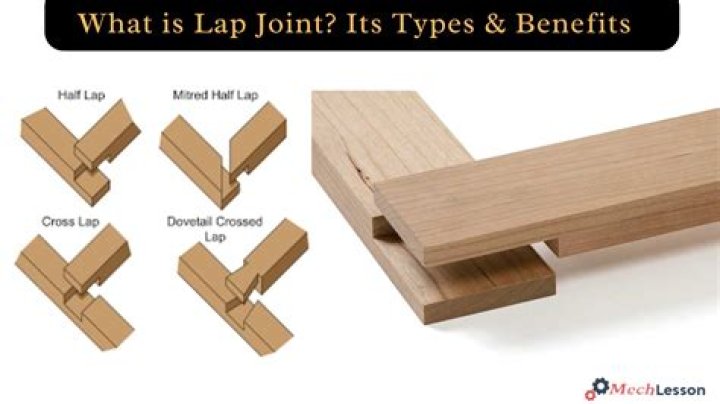 What is a cross lap joint used for?