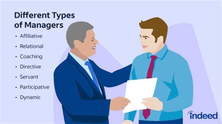 What is an aquacultural manager?