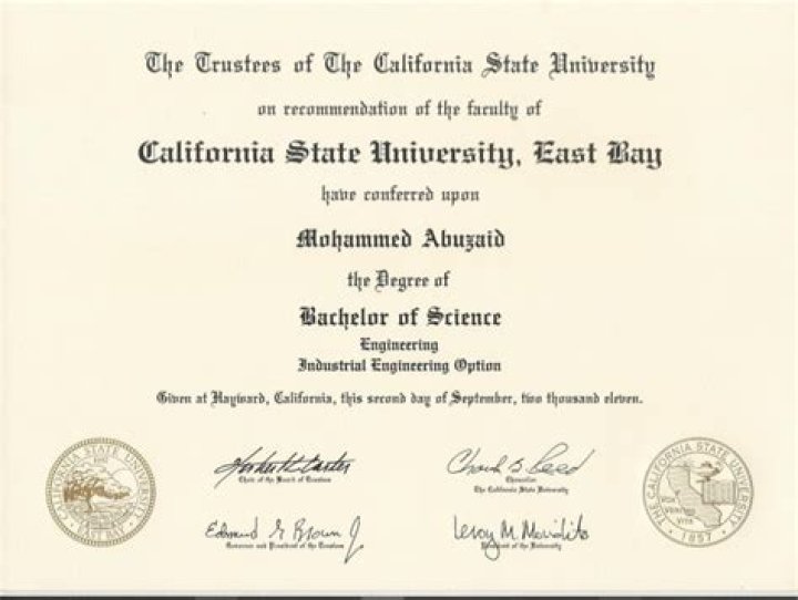 What is an undergraduate certificate?
