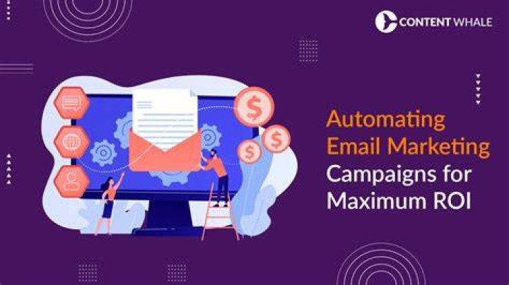 What is automating marketing?