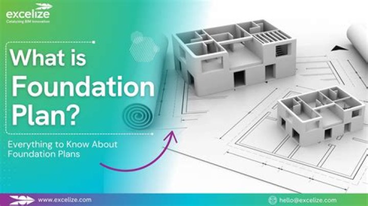 What is buildable foundation?