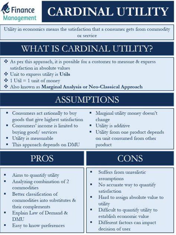 What is cardinalist utility?