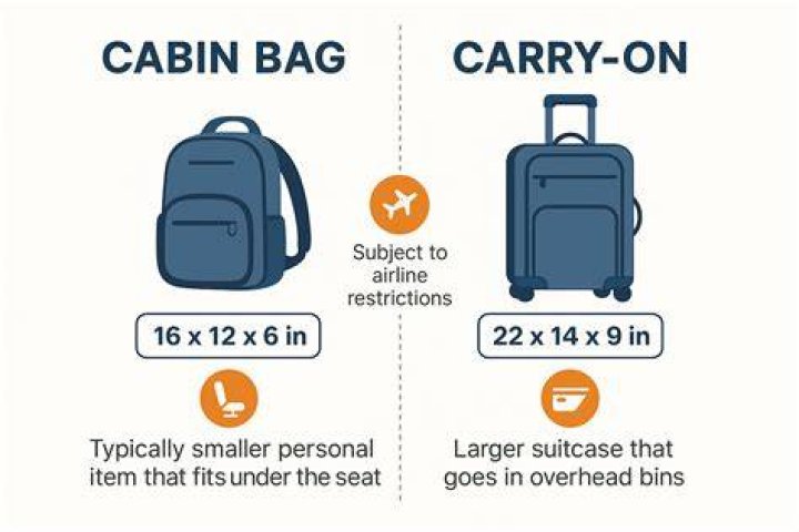 What is carry back relief?