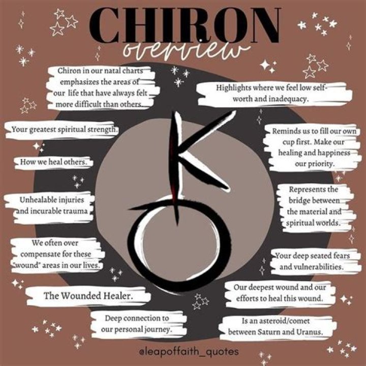 What is chiron in astrology?