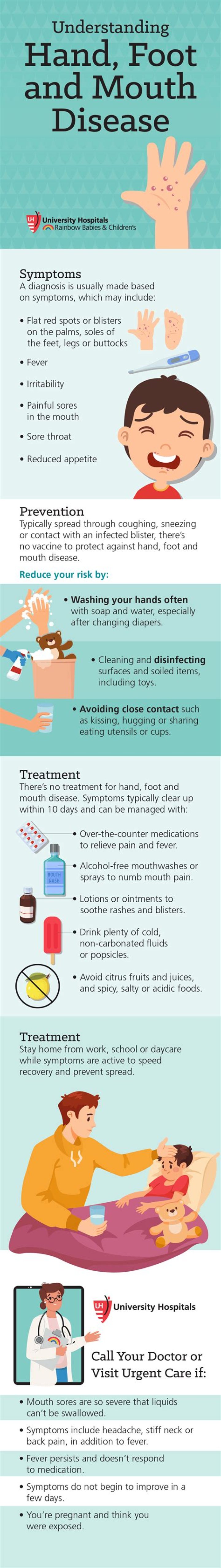 What is clitus disease?