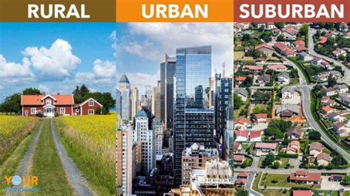What is exurban growth?