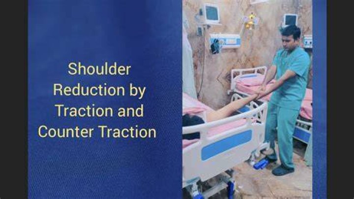 What is meant by countertraction?