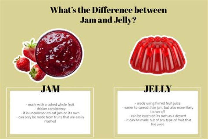 What is medlars jelly?