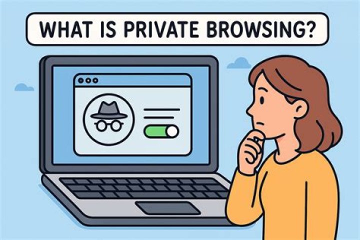 What is over browsing mean?