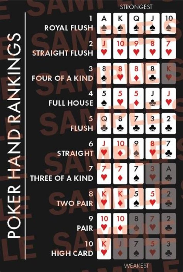 What is pair plus in three card poker?