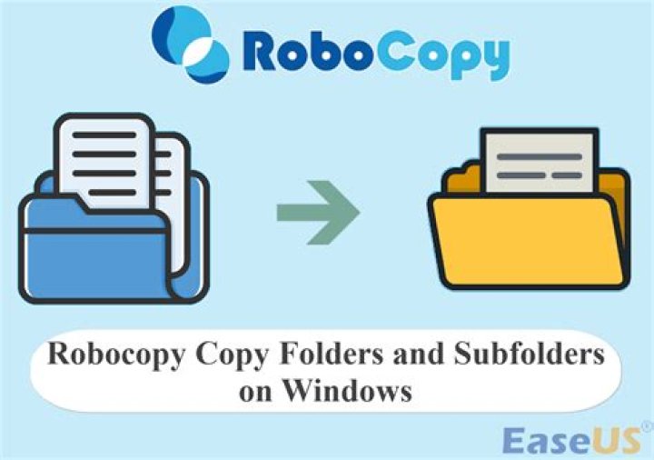 What is restartable mode in robocopy?