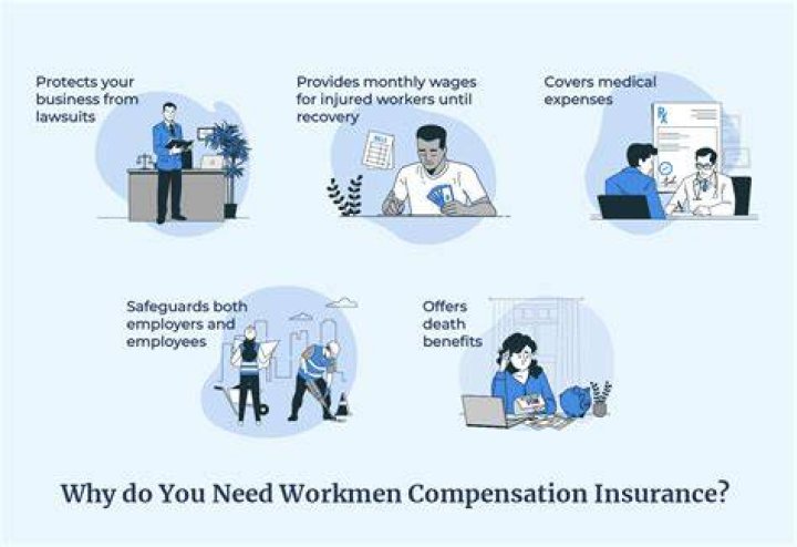 What is self insurance for workers compensation?