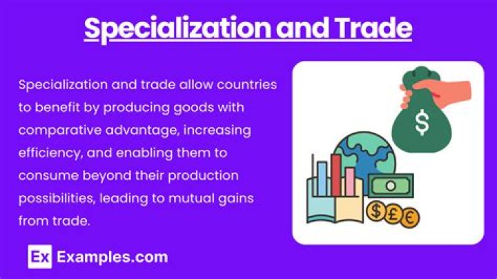What is specialization in masters?