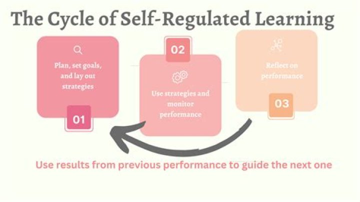 What is stringently regulated?