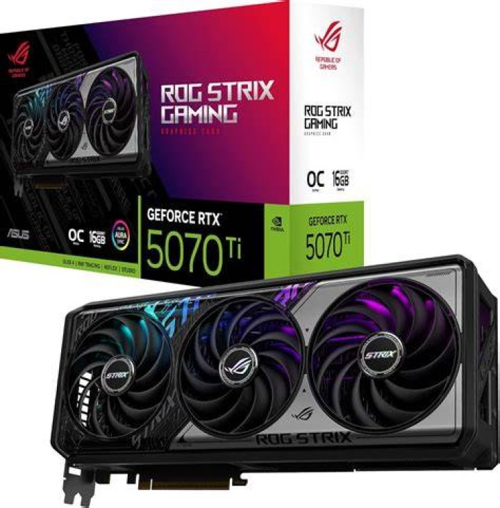 What is strix gpu?