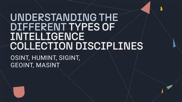 What is the difference between sigint and elint?