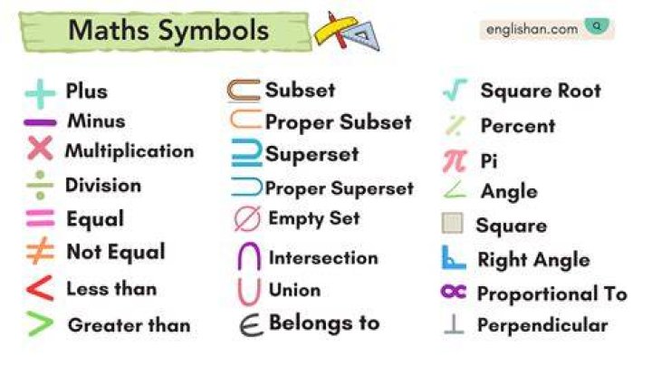 What is the e shaped symbol in math?