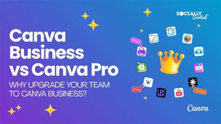 What is unaltered media in canva?
