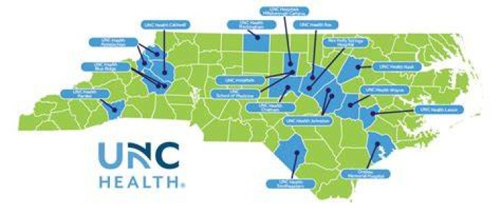 What is unc health?