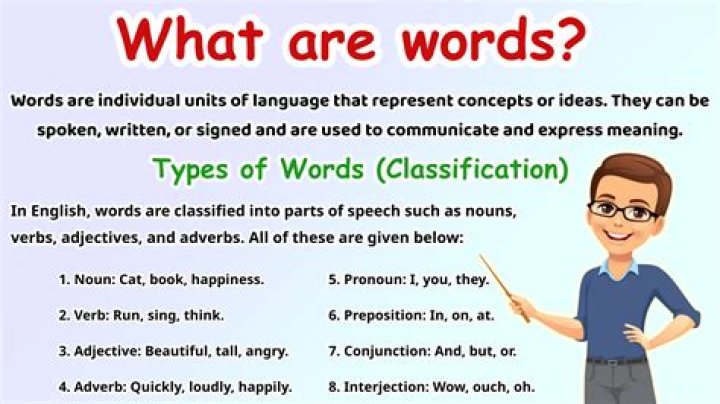 What type of word is levelly?
