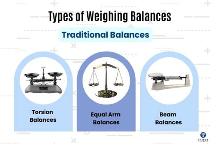 Whats a balance of probabilities?