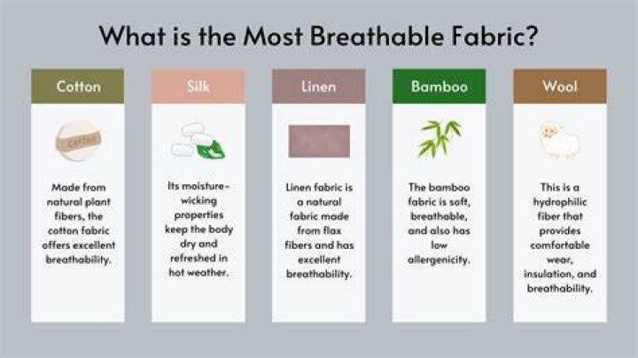Whats a breathable fabric?