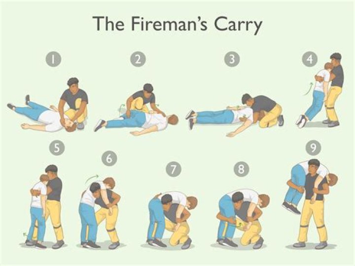 Whats a female fireman called?