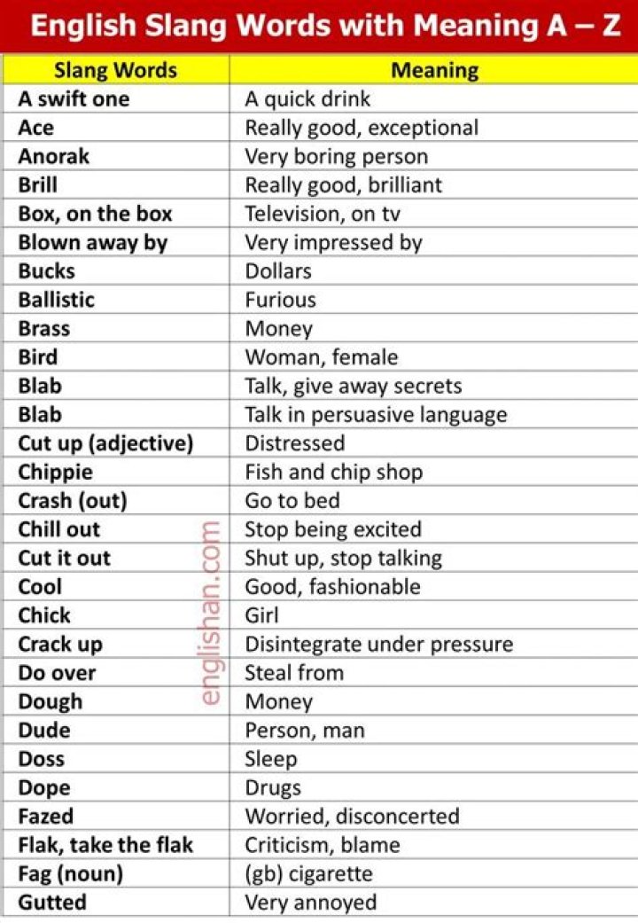 Whats a sisi slang?