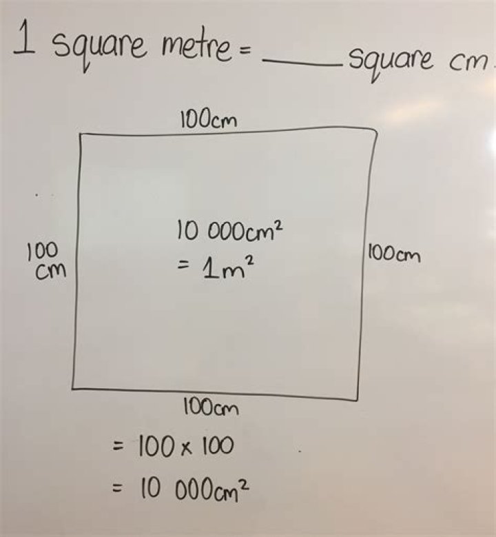 Whats a square metre?
