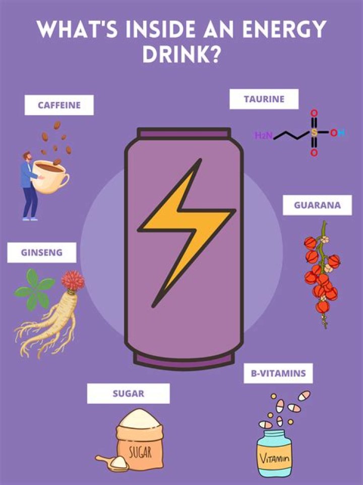 Whats an sbc drink?