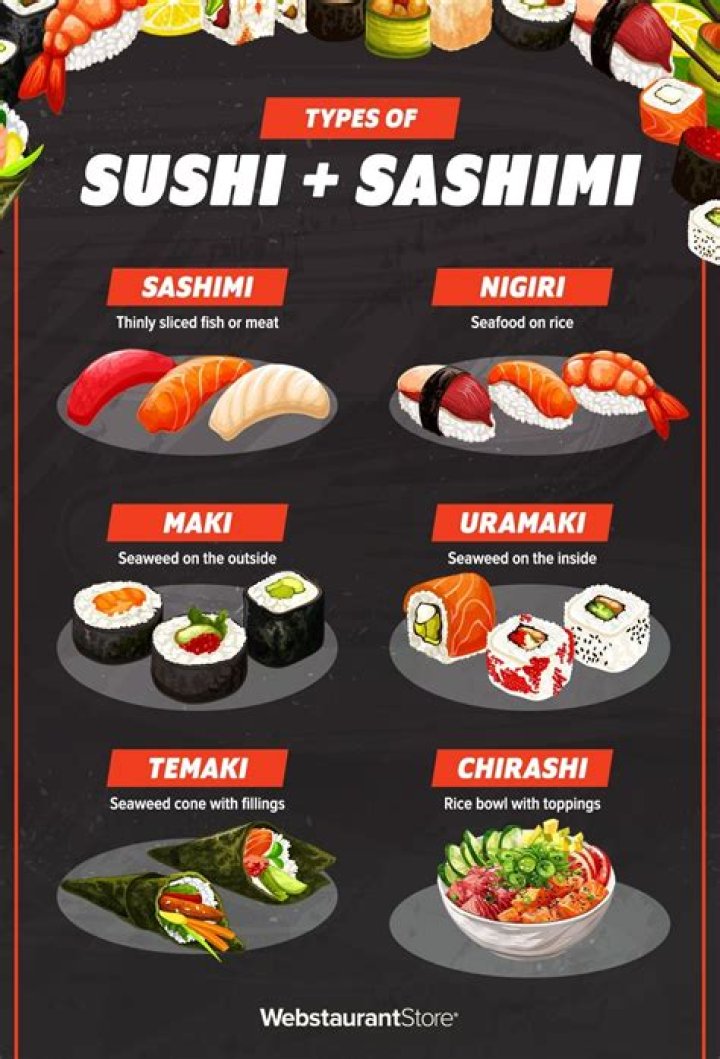 Whats sushi vs sashimi?
