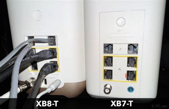 Whats the difference between xb and xt?