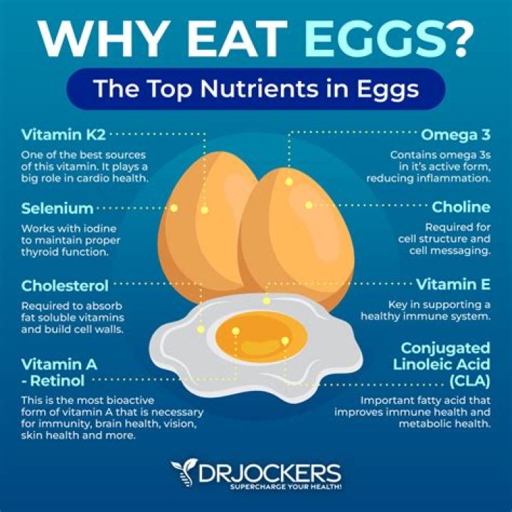 When can you eat raw eggs?