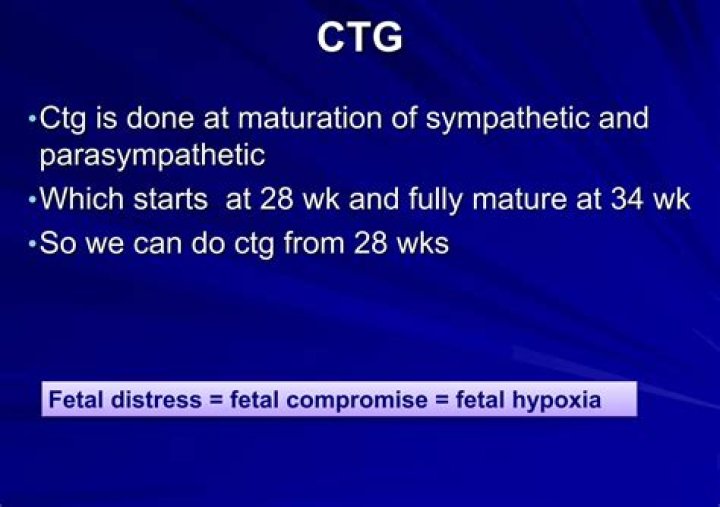 When ctg is done?