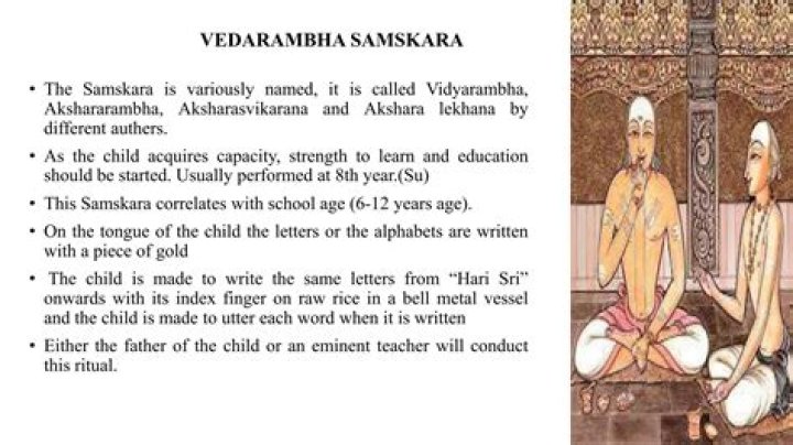 When did the samskara start?