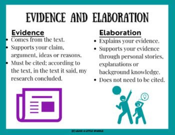 When does elaboration mean?