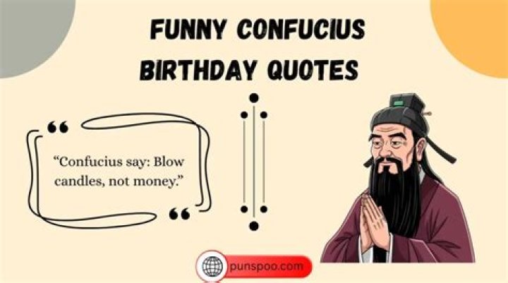 When is confucius birthday?