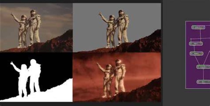 When is rotoscoping used?