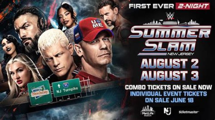 When is summerslam 2021 predictions?