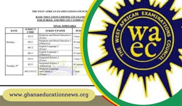 When is waec 2021 starting?
