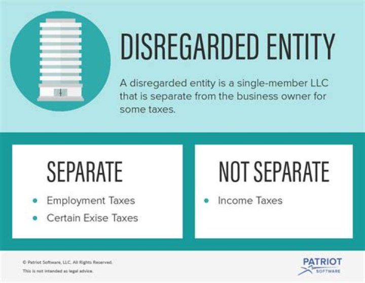 When partnership becomes a disregarded entity?