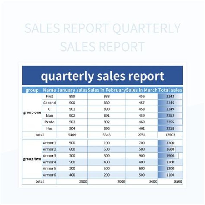 When sbi quarterly result will be declared?