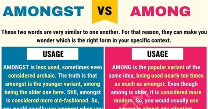 When to use amidst or amongst?