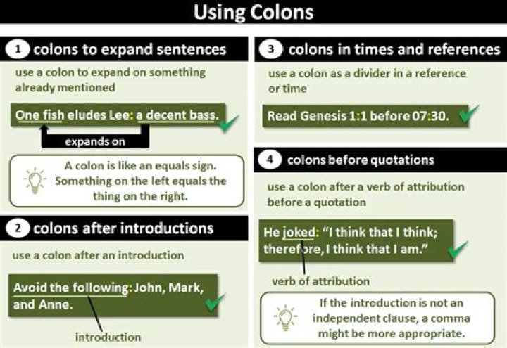 When to use colons?