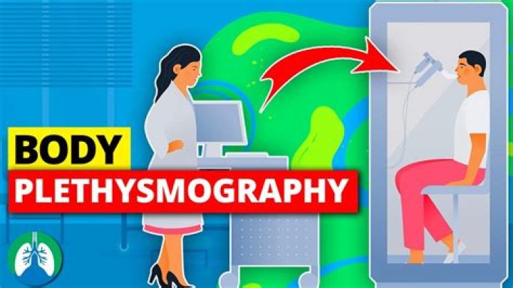 When to use plethysmograph?