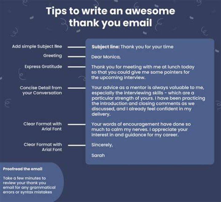 When to use regards and thanks in email?