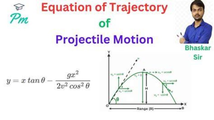 When to use trajectory?