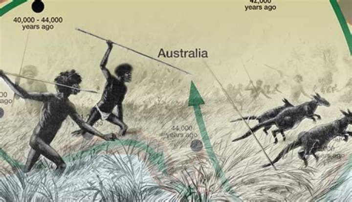 When was australia first found?