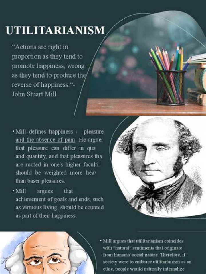 When was utilitarianism founded?