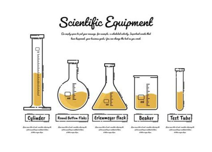 When would you use an erlenmeyer flask?